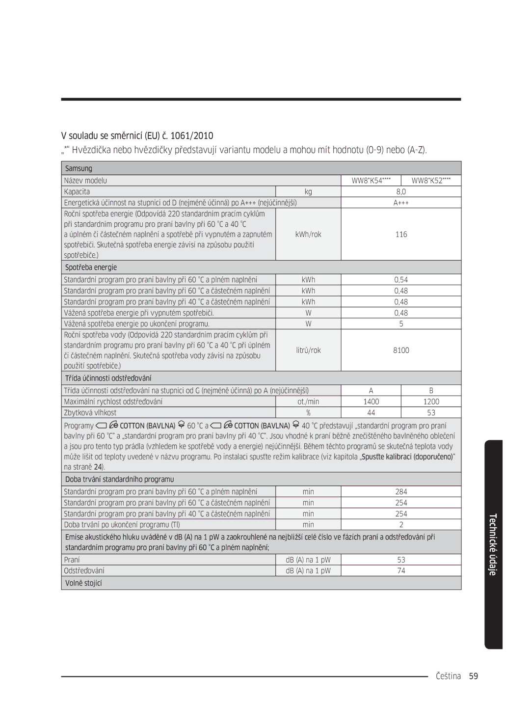 Samsung WW70K5210WW/LE, WW80K5410UW/EO, WW80K5410UW/LV, WW80K5210UW/LE, WW90K5410WW/LE, WW70K5410UW/LE manual Čeština 59  